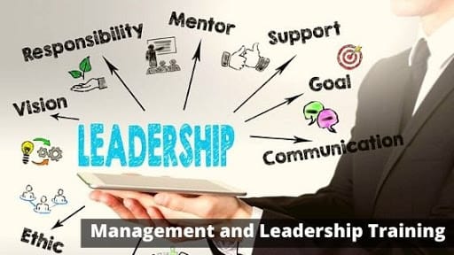 Leadership & Management Mastery
