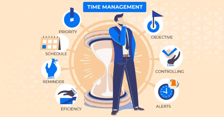 Strategies for Effective Time Management and Productivity course