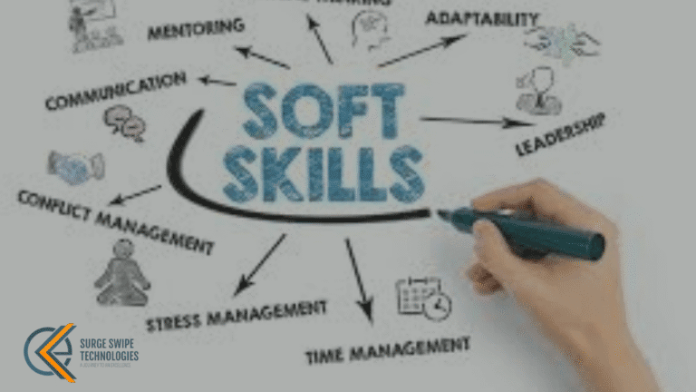 The Complete Corporate Soft Skills Program