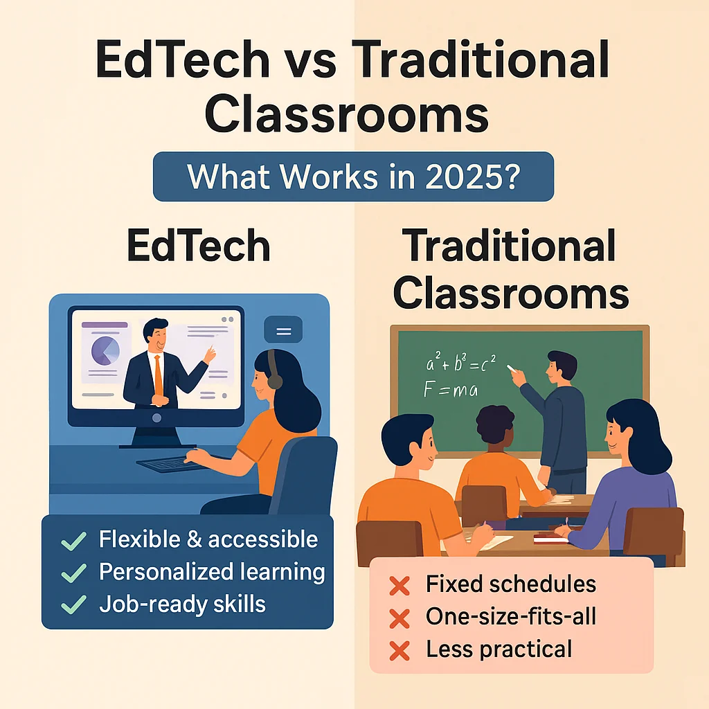 A side-by-side comparison of EdTech and traditional classrooms in 2025 – exploring which model best prepares students for the future.
