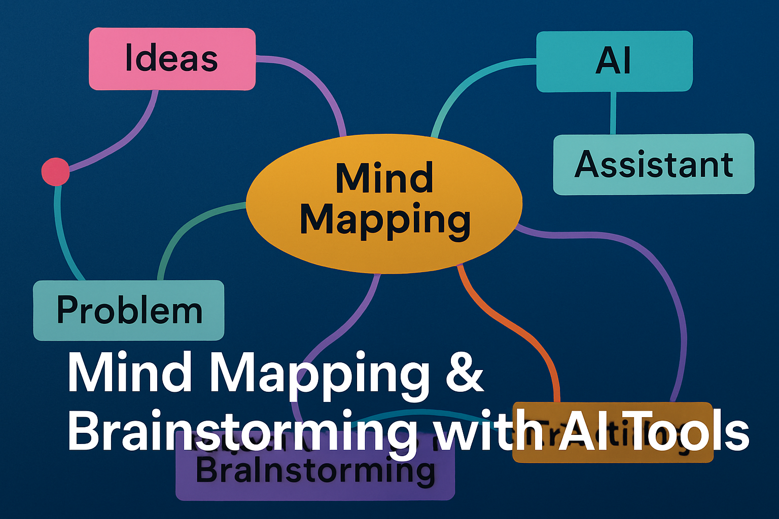 Mind Mapping & Brainstorming with AI Tools