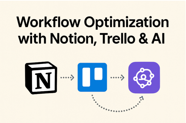 Workflow Optimization with Notion, Trello & AI