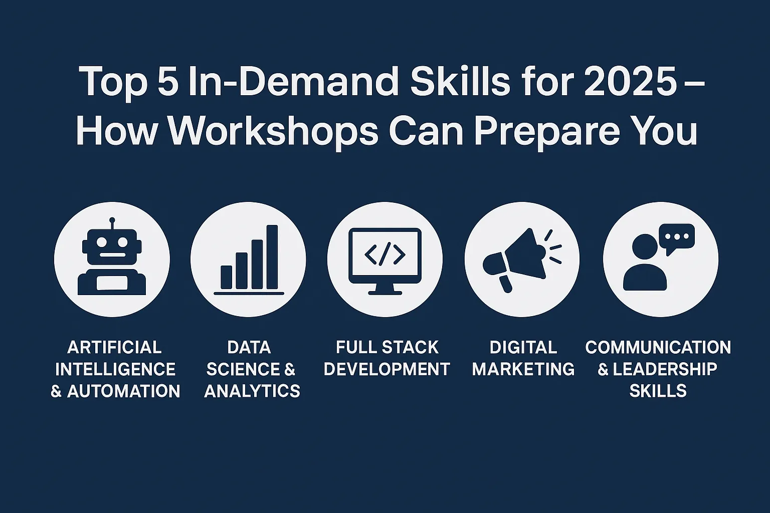 Top 5 in-demand skills for 2025 — prepare with SurgeSwipe workshops.
