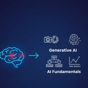 Generative AI Fundamentals course online learning banner
